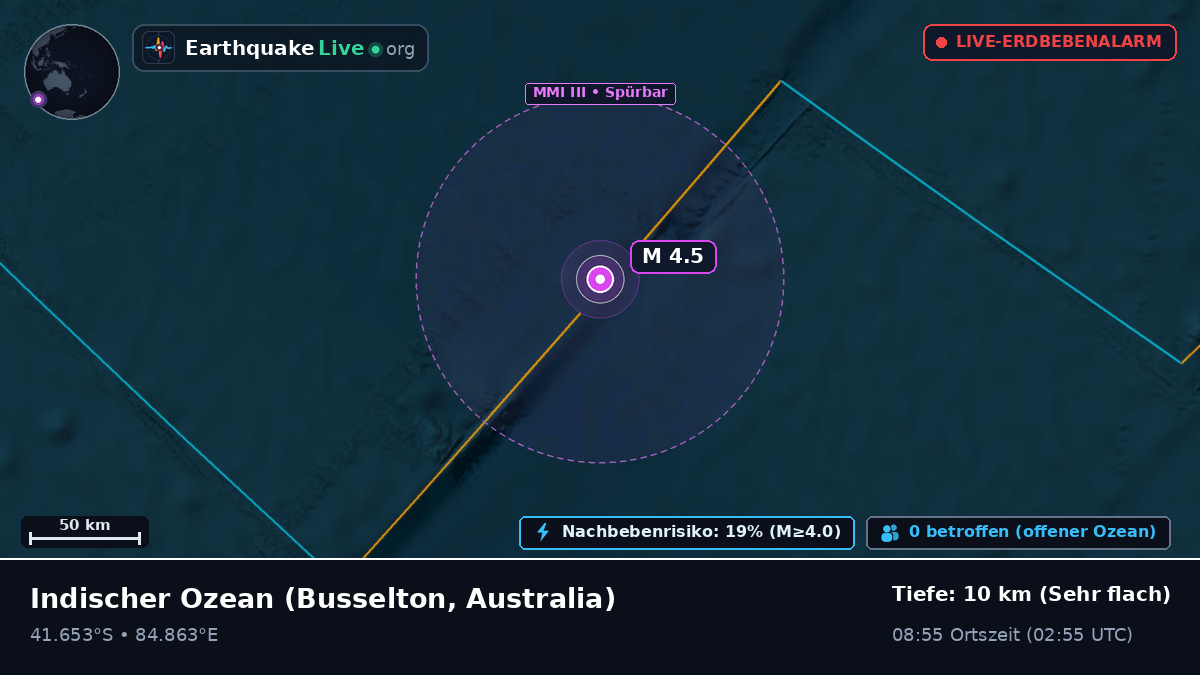 Indischer Ozean (Australia)
