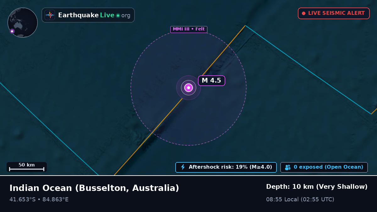 Indian Ocean (Australia)