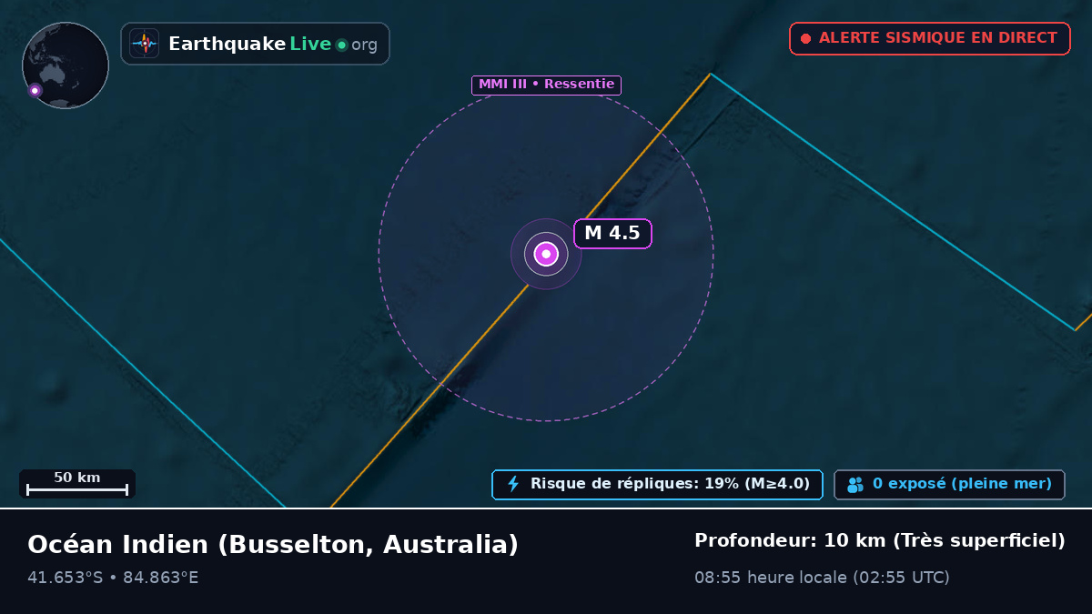 Océan Indien (Australia)