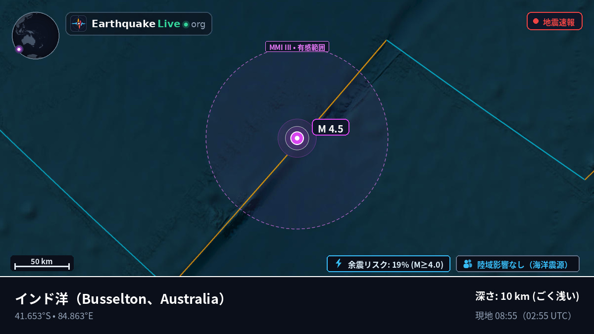 インド洋 (Australia)