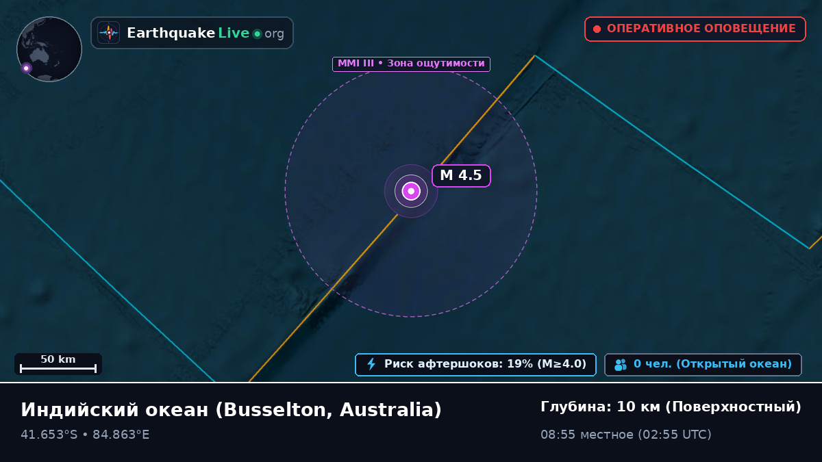 Индийский океан (Australia)