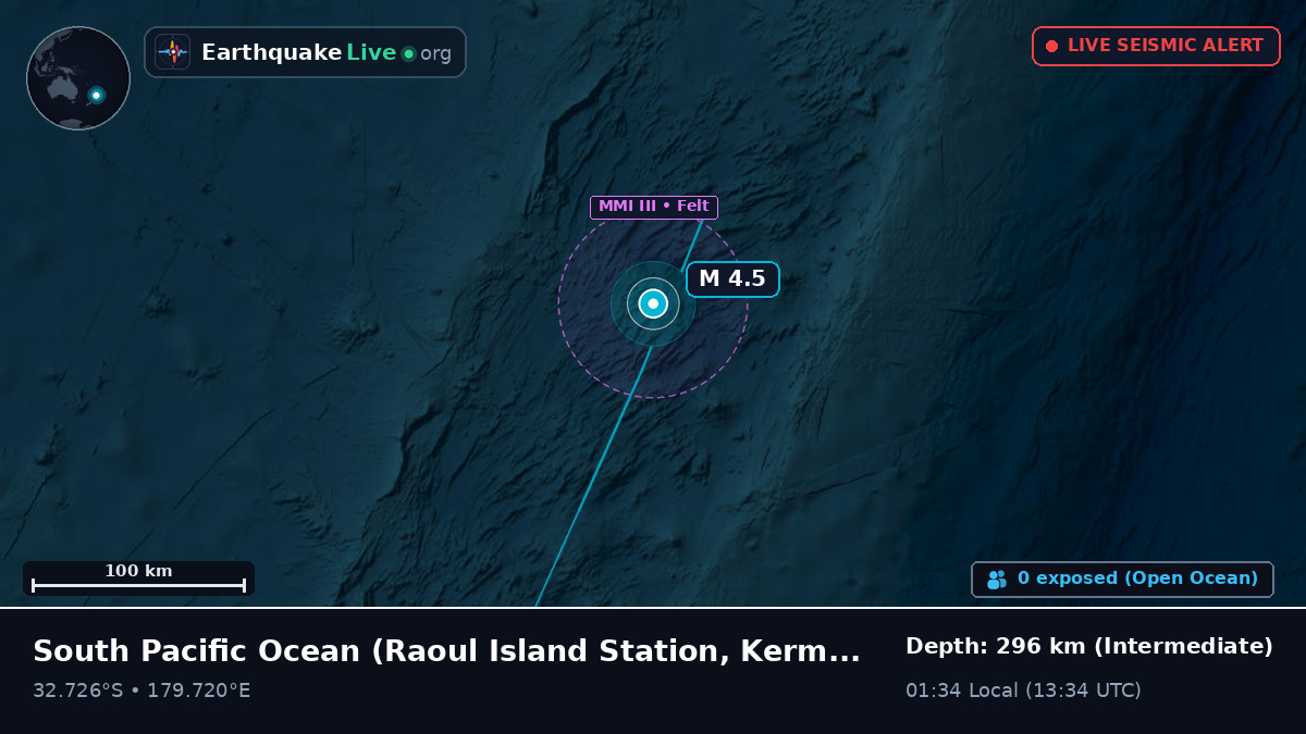 South Pacific Ocean (Kermadec Islands)