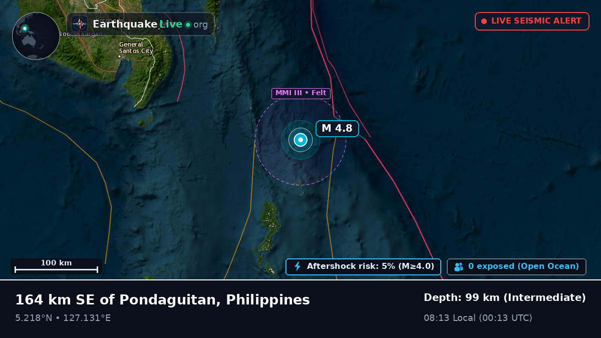Philippine Sea (Philippines)