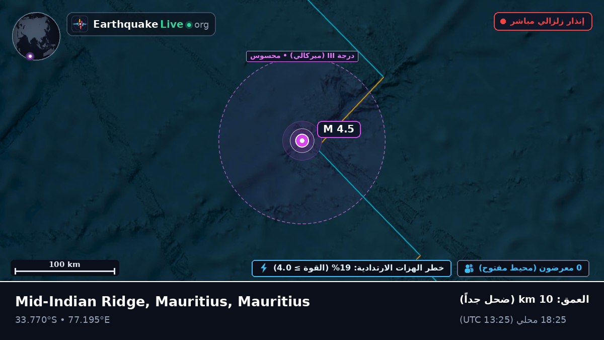 المحيط الهندي (Mauritius)