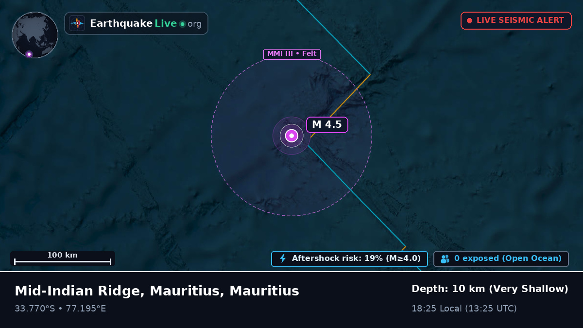 Indian Ocean (Mauritius)