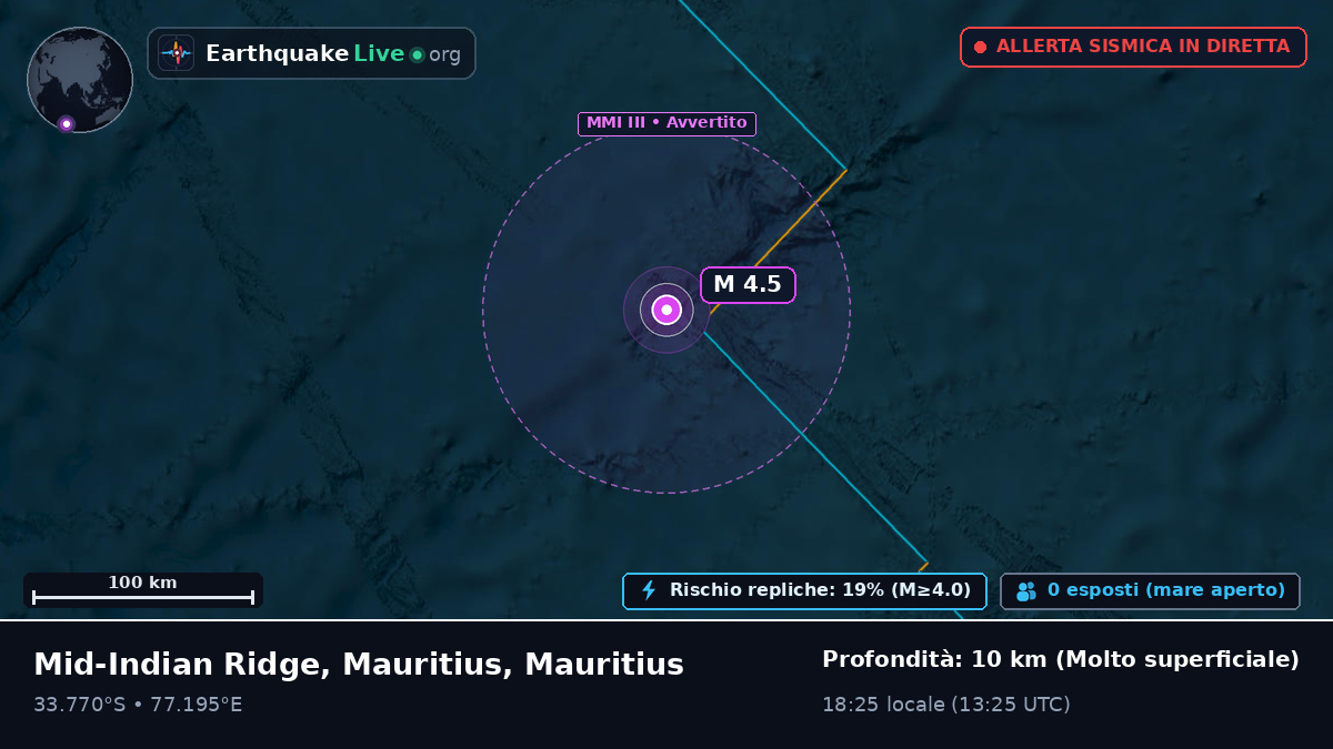 Oceano Indiano (Mauritius)