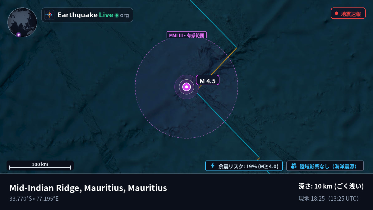 インド洋 (Mauritius)