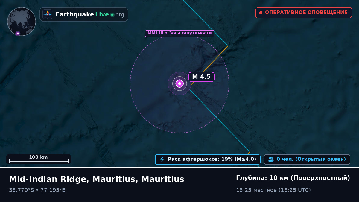 Индийский океан (Mauritius)
