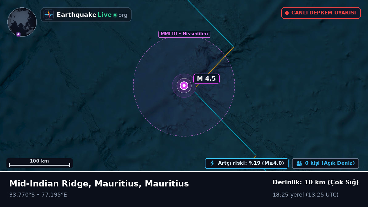 Hint Okyanusu (Mauritius)