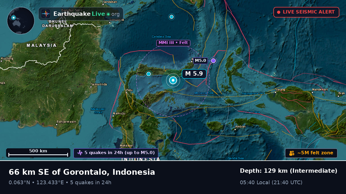 Molucca Sea (Indonesia)