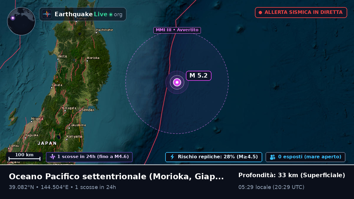 Oceano Pacifico settentrionale (Giappone)