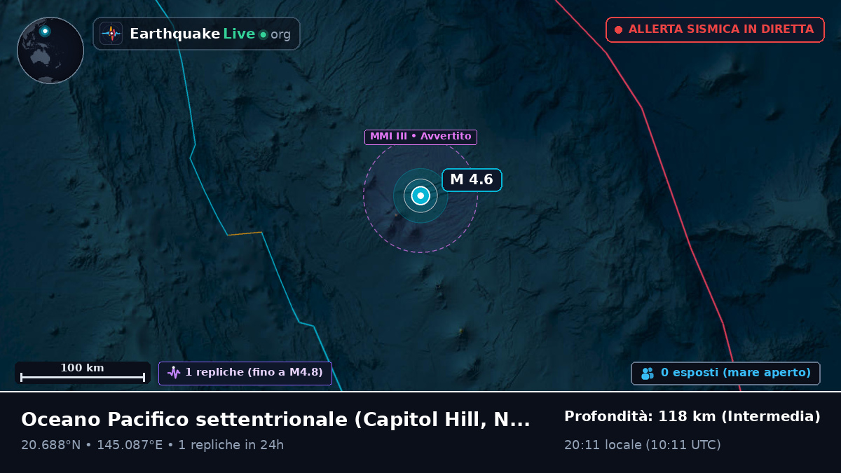 Oceano Pacifico settentrionale (Northern Mariana Islands)