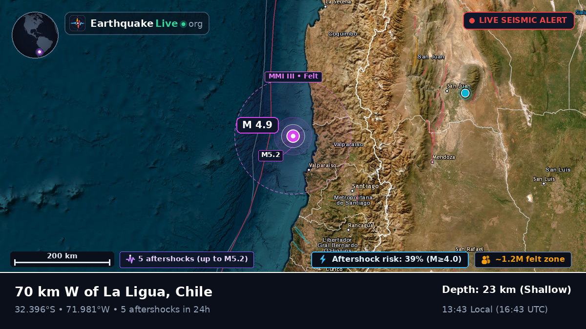Off the coast of Valparaíso, Chile