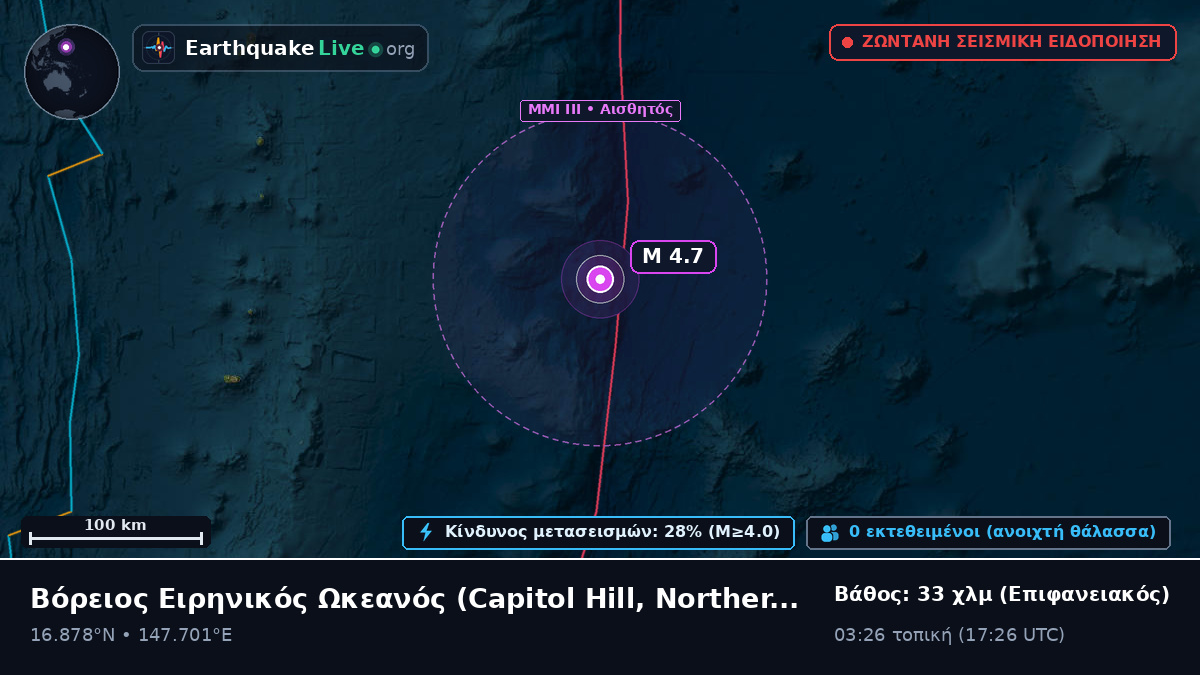 Βόρειος Ειρηνικός Ωκεανός (Northern Mariana Islands)