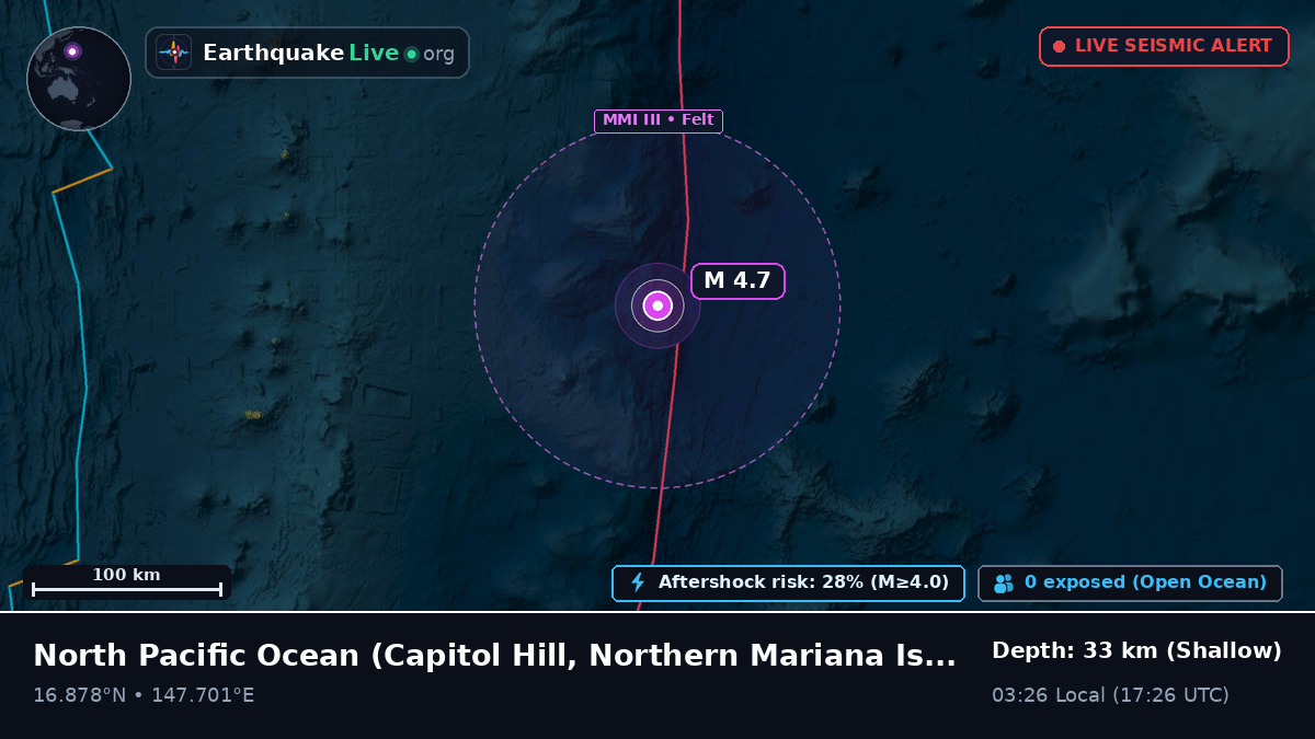 North Pacific Ocean (Northern Mariana Islands)