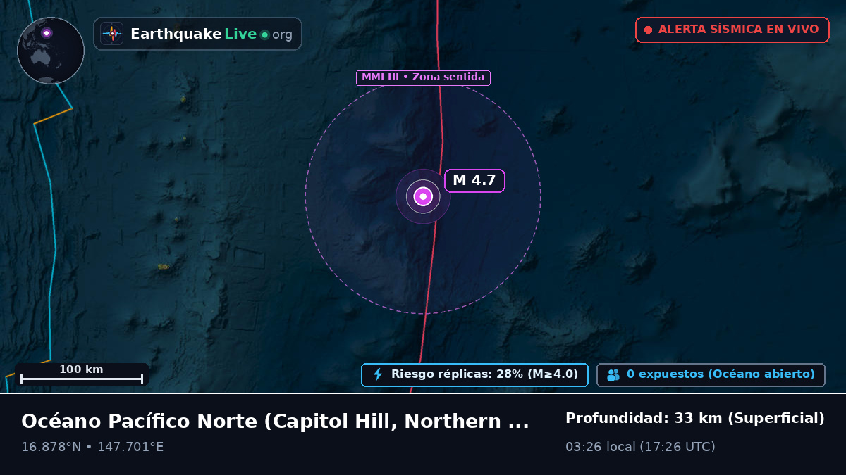 Océano Pacífico Norte (Northern Mariana Islands)