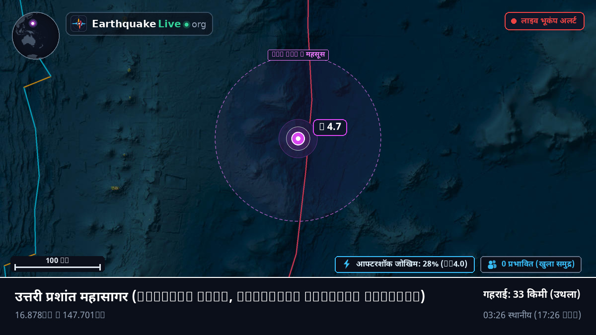 उत्तरी प्रशांत महासागर (Northern Mariana Islands)