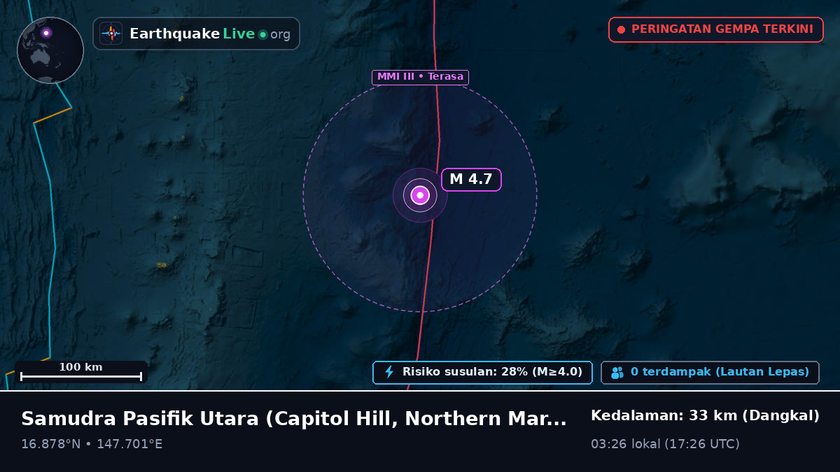 Samudra Pasifik Utara (Northern Mariana Islands)