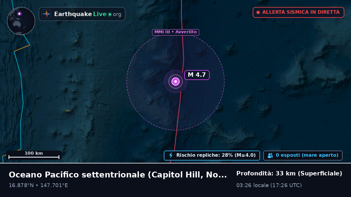Oceano Pacifico settentrionale (Northern Mariana Islands)