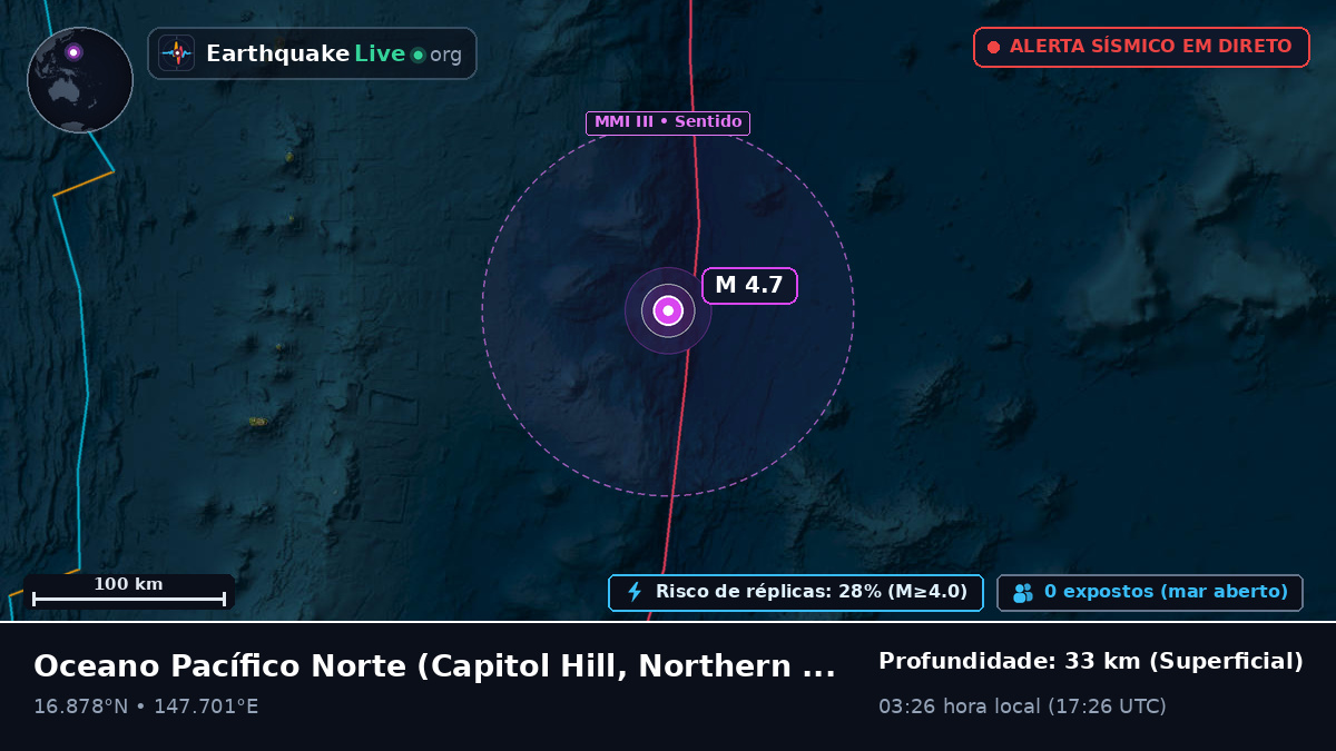 Oceano Pacífico Norte (Northern Mariana Islands)