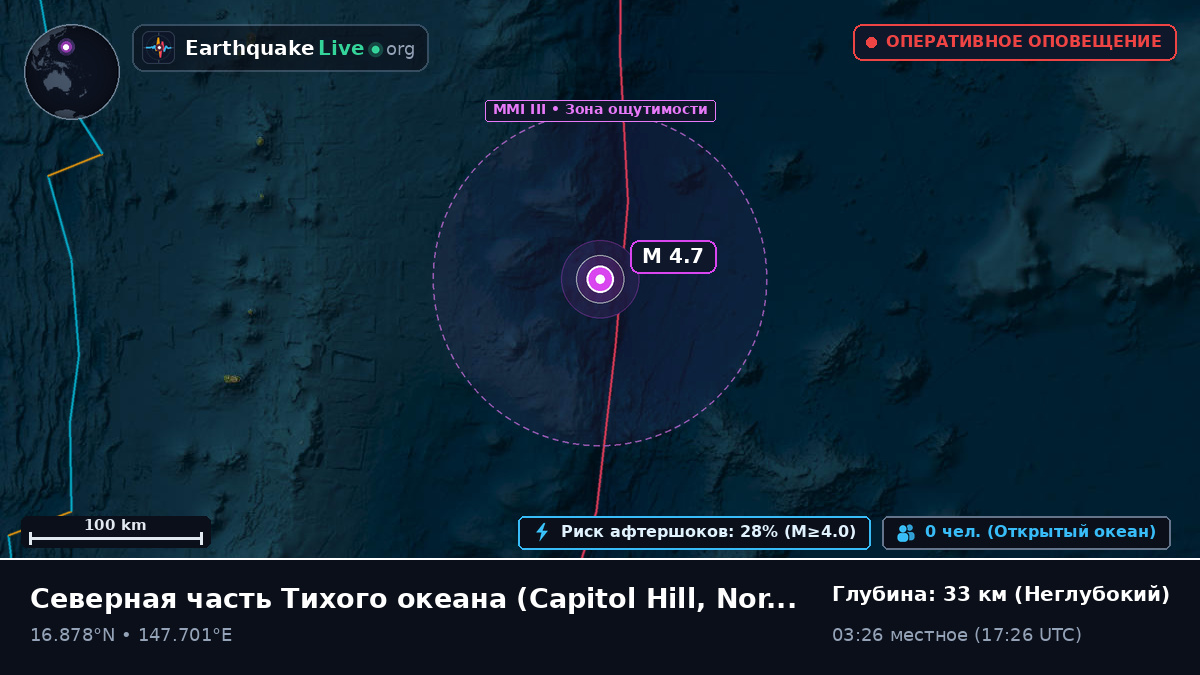 Северная часть Тихого океана (Northern Mariana Islands)