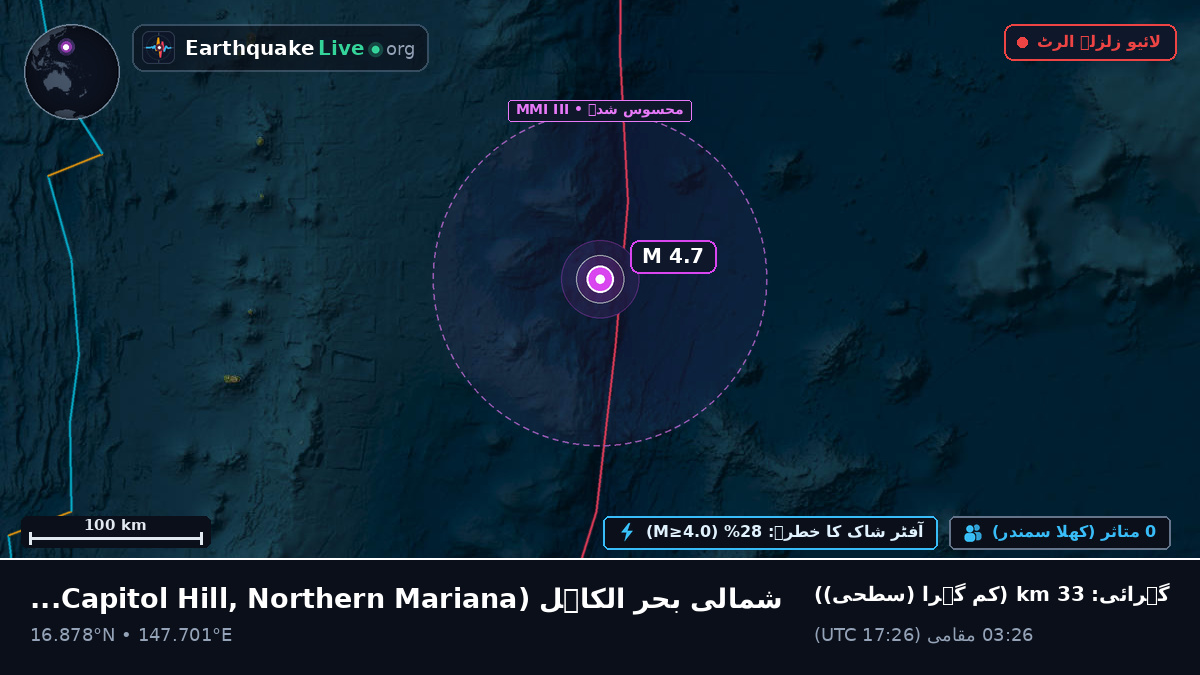 شمالی بحر الکاہل (Northern Mariana Islands)
