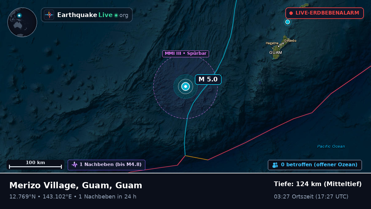 Philippinensee (Guam)