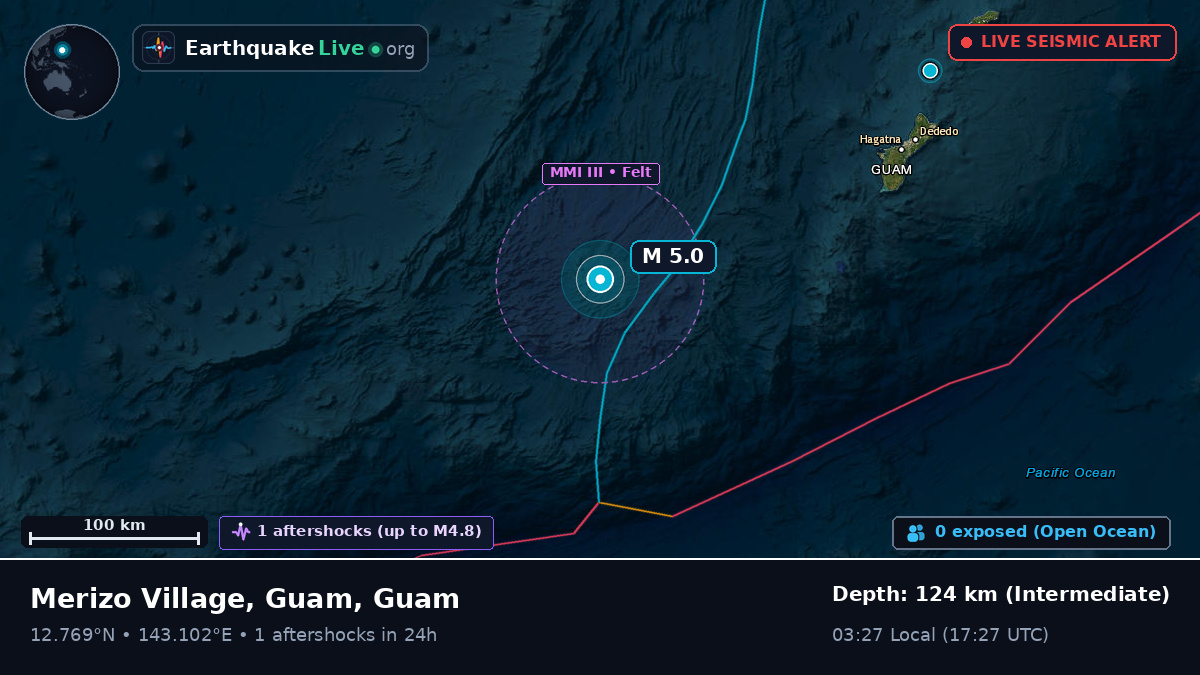 Philippine Sea (Guam)