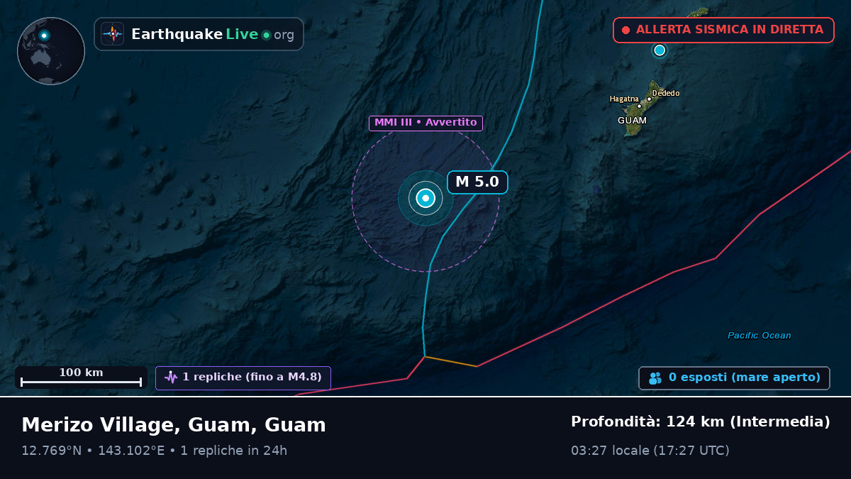 Mare delle Filippine (Guam)