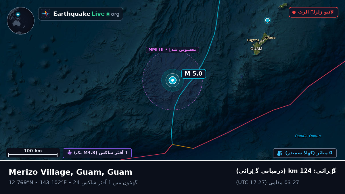 بحیرہ فلپائن (Guam)