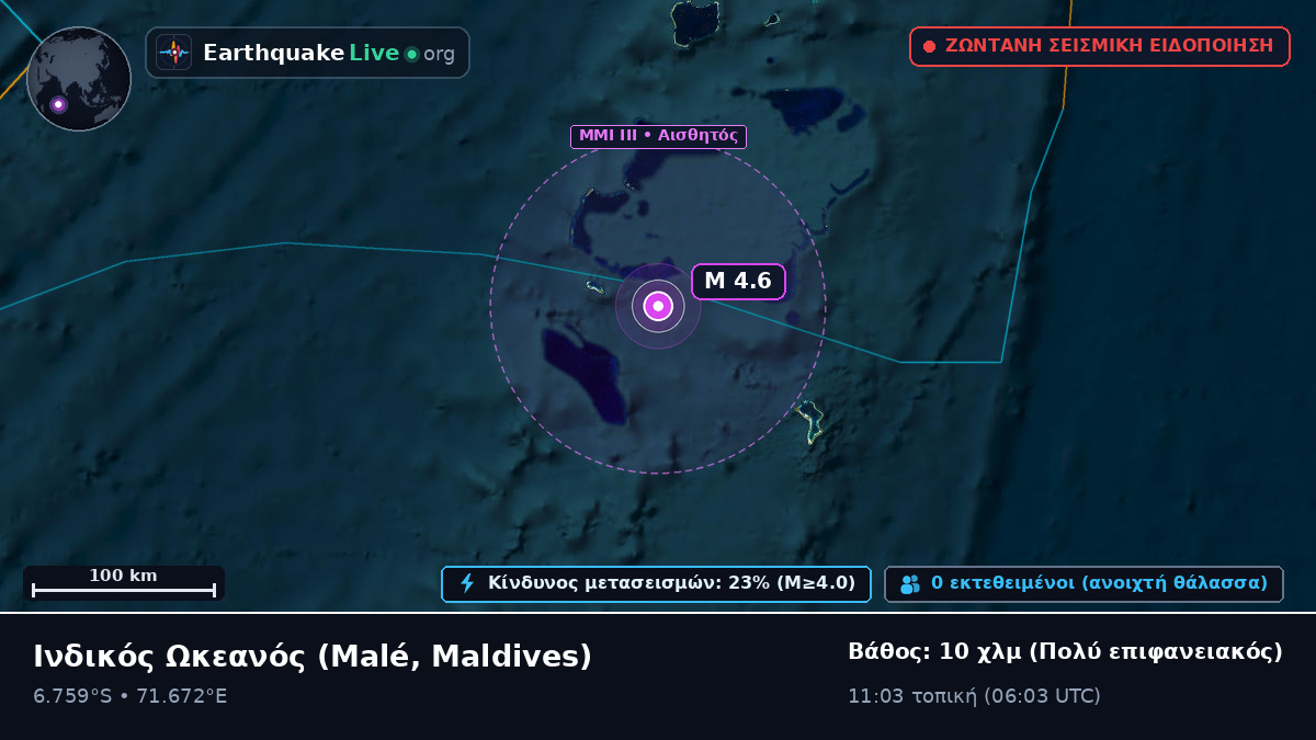 Ινδικός Ωκεανός (Maldives)