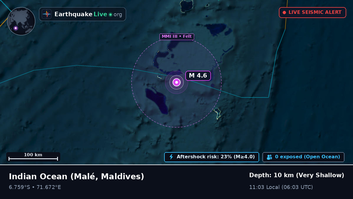 Indian Ocean (Maldives)