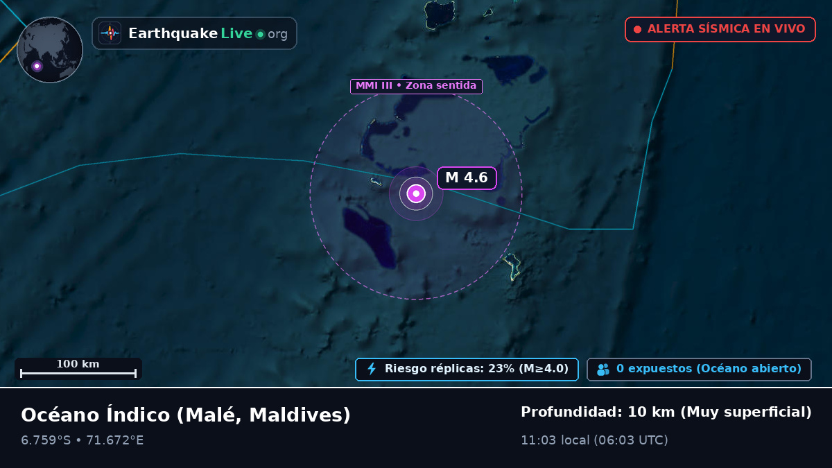 Océano Índico (Maldives)