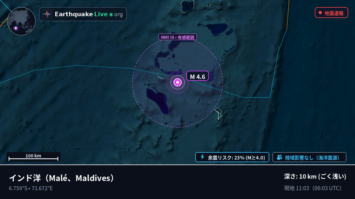 インド洋 (Maldives)