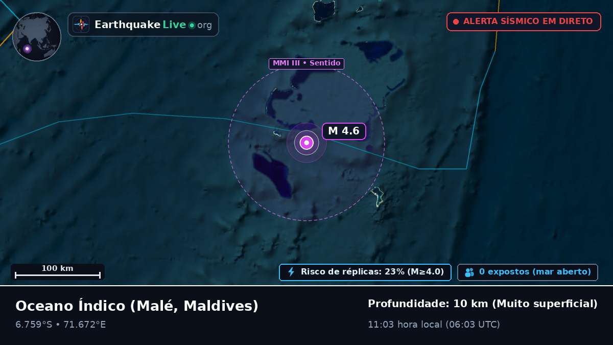Oceano Índico (Maldives)