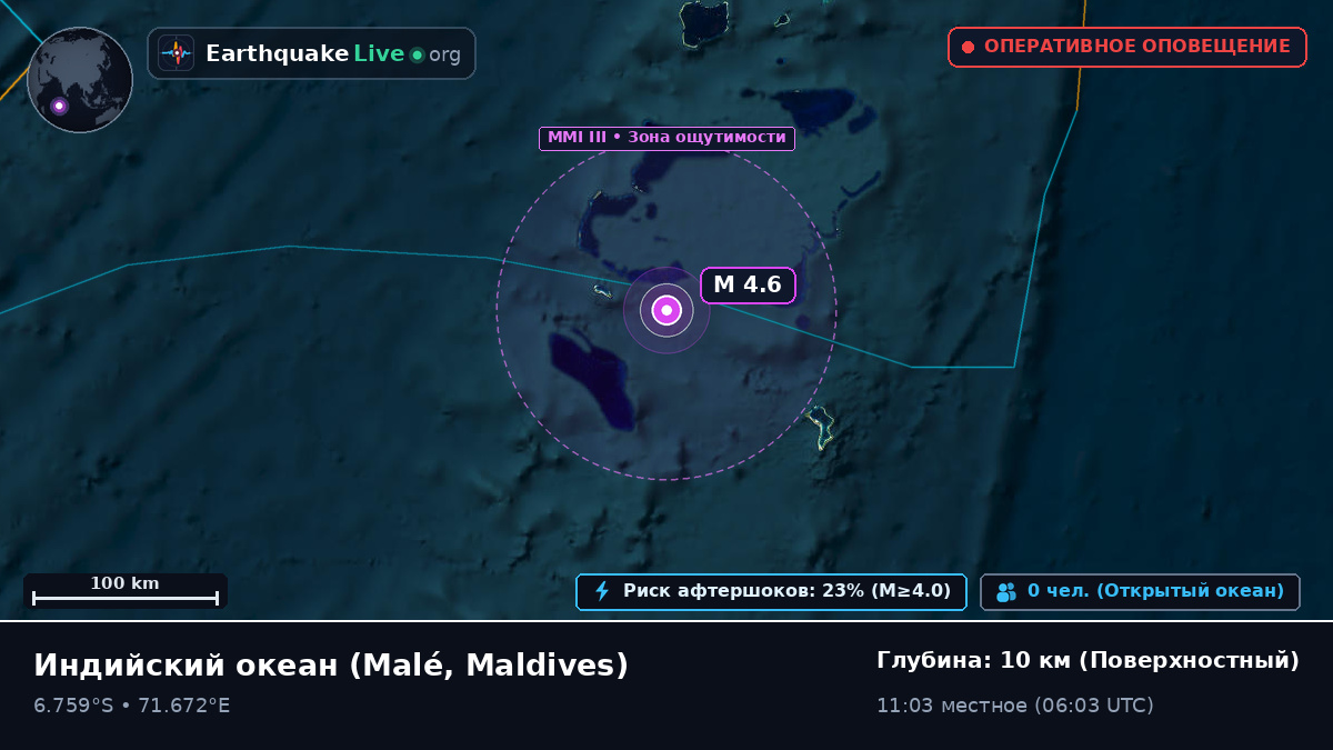Индийский океан (Maldives)