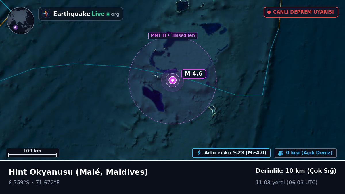 Hint Okyanusu (Maldives)