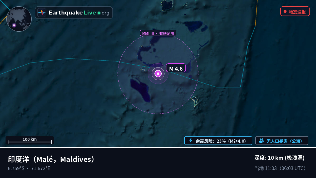印度洋 (Maldives)