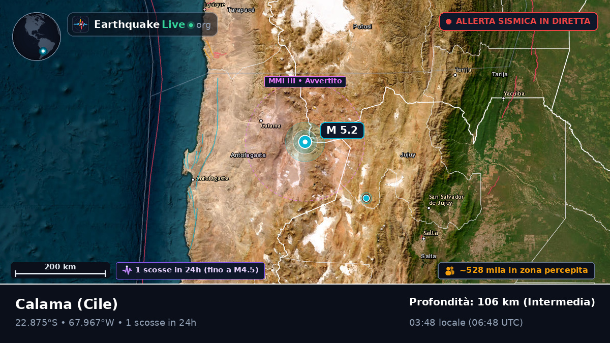 Antofagasta, Cile