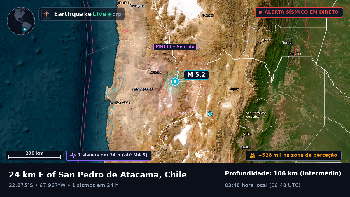 Antofagasta, Chile
