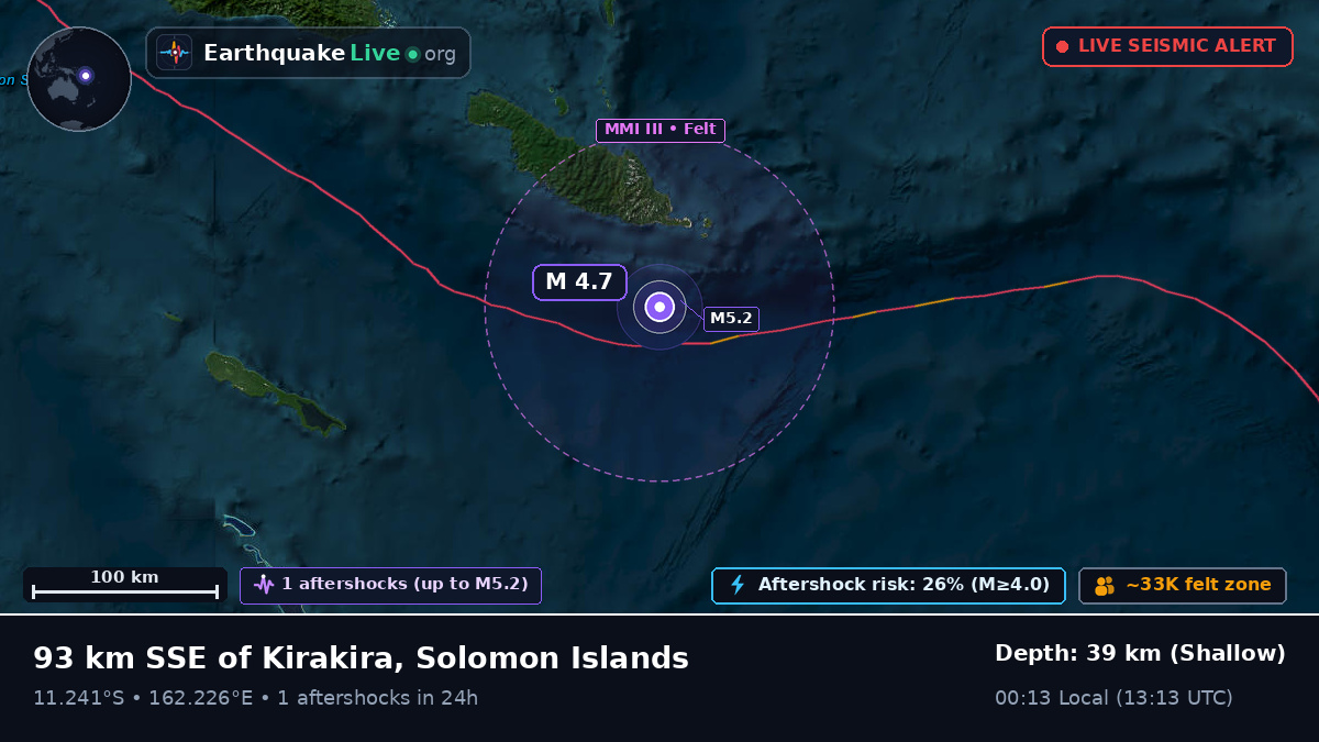 Coral Sea (Solomon Islands)