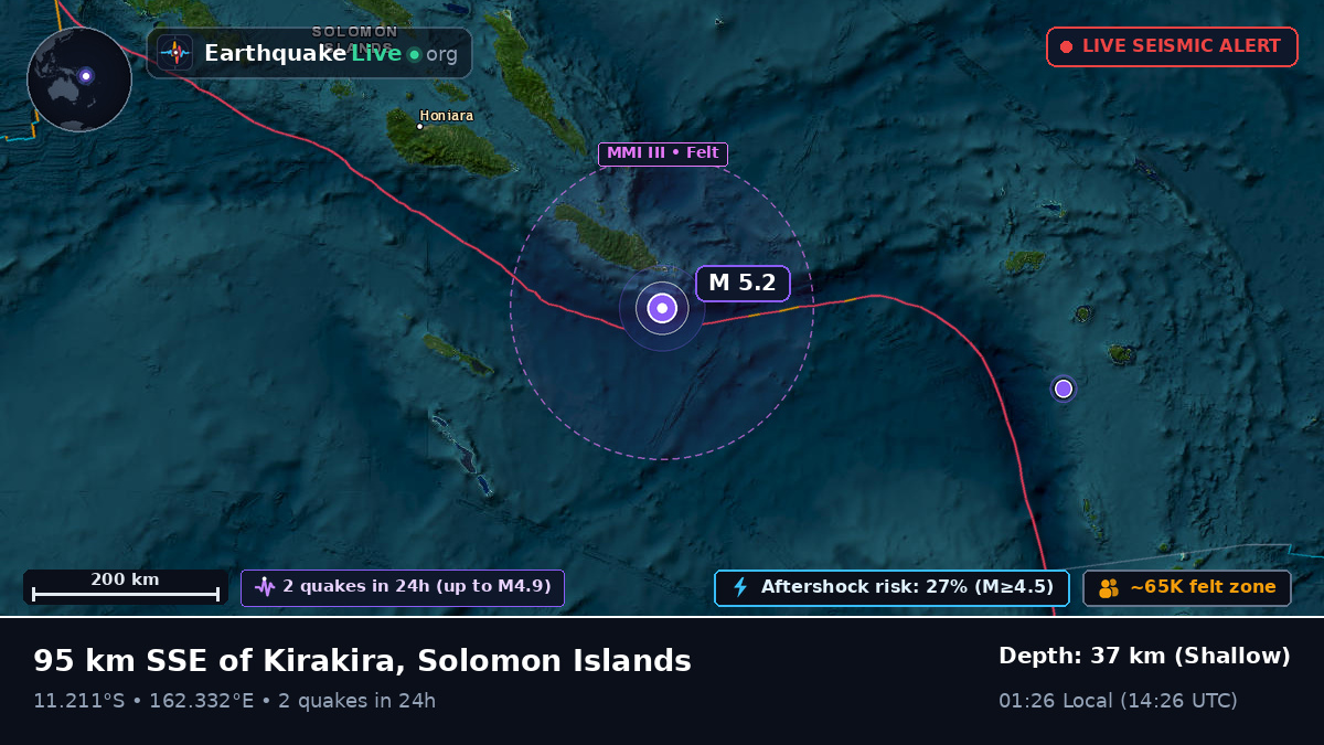 Coral Sea (Solomon Islands)