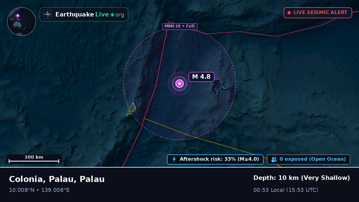 Philippine Sea (Palau)
