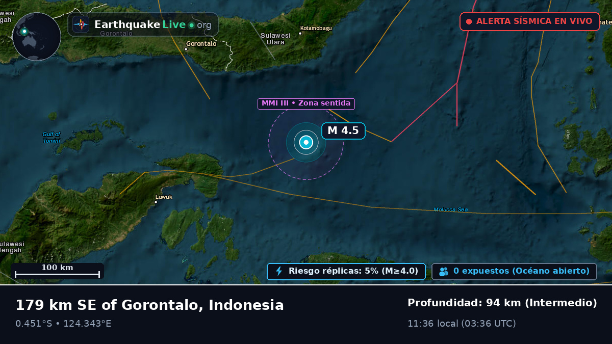 Mar de Molucas (Indonesia)