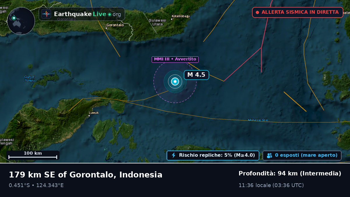 Mare delle Molucche (Indonesia)