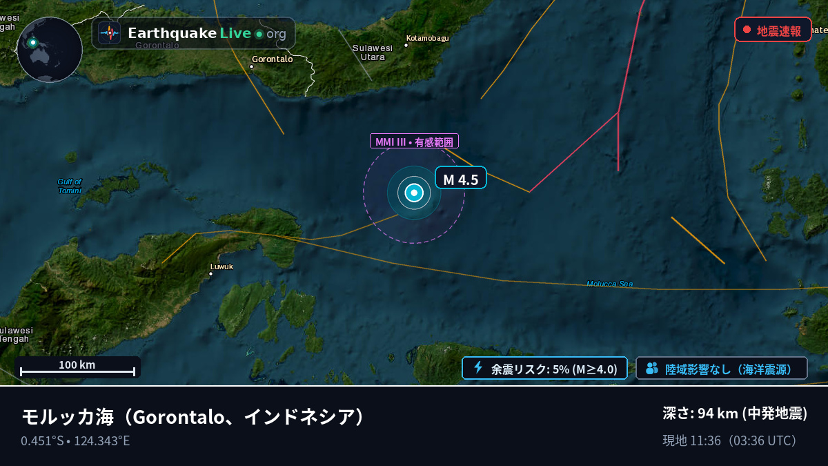 モルッカ海 (インドネシア)