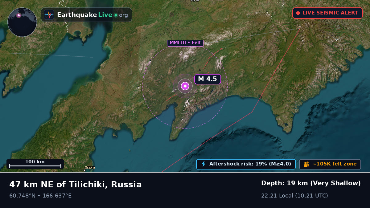 Kamchatka, Russia
