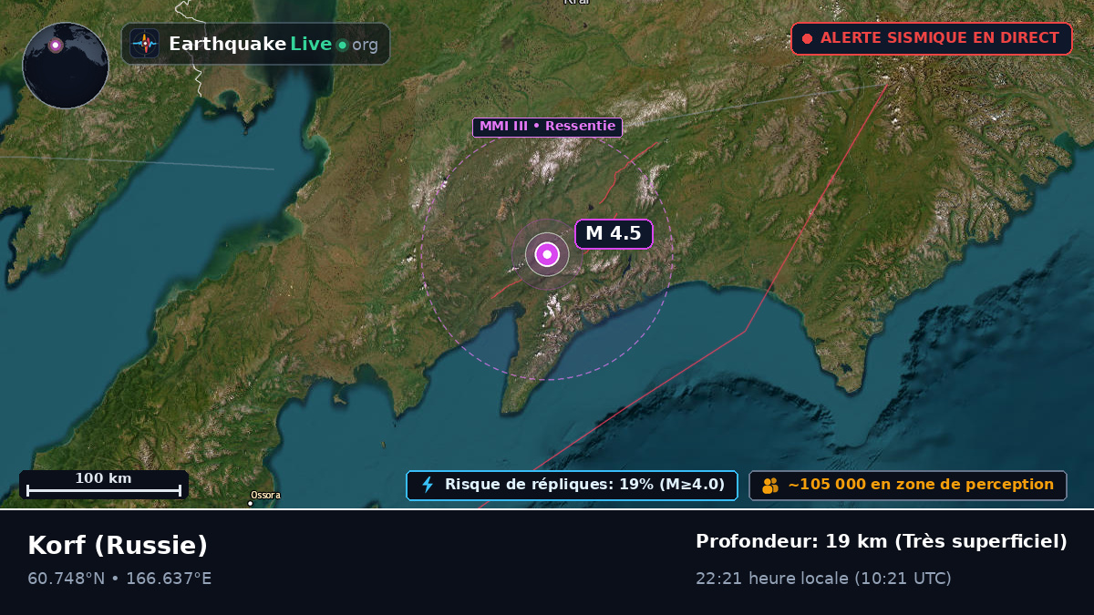 Kamchatka, Russie