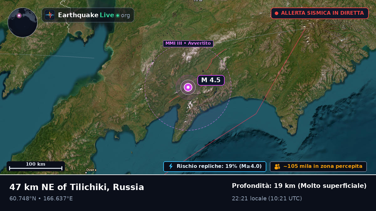 Kamchatka, Russia
