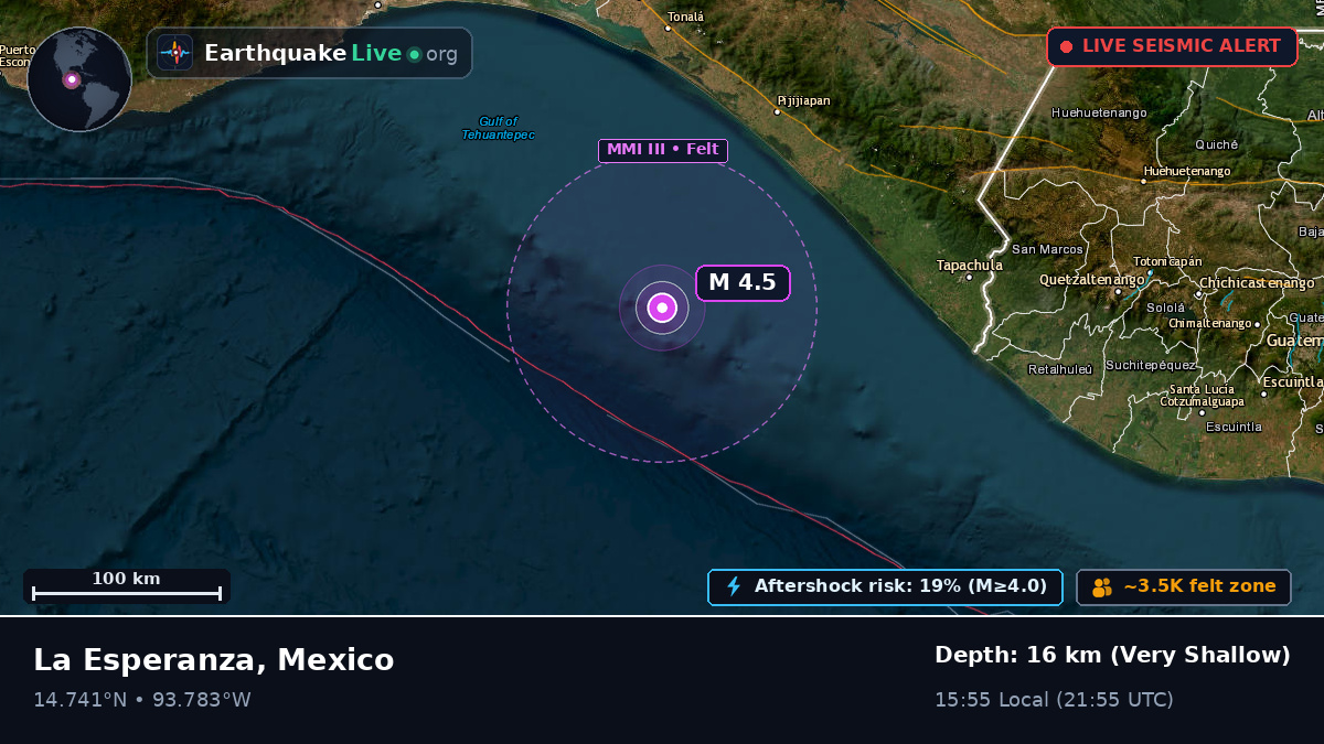 Off the coast of Escuintla, Mexico